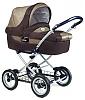     
:  peg perego.jpg
: 208
:	14.2 
ID:	53836